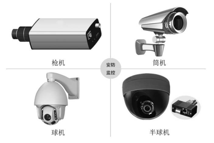 1687140372697856.png 安防行业.png